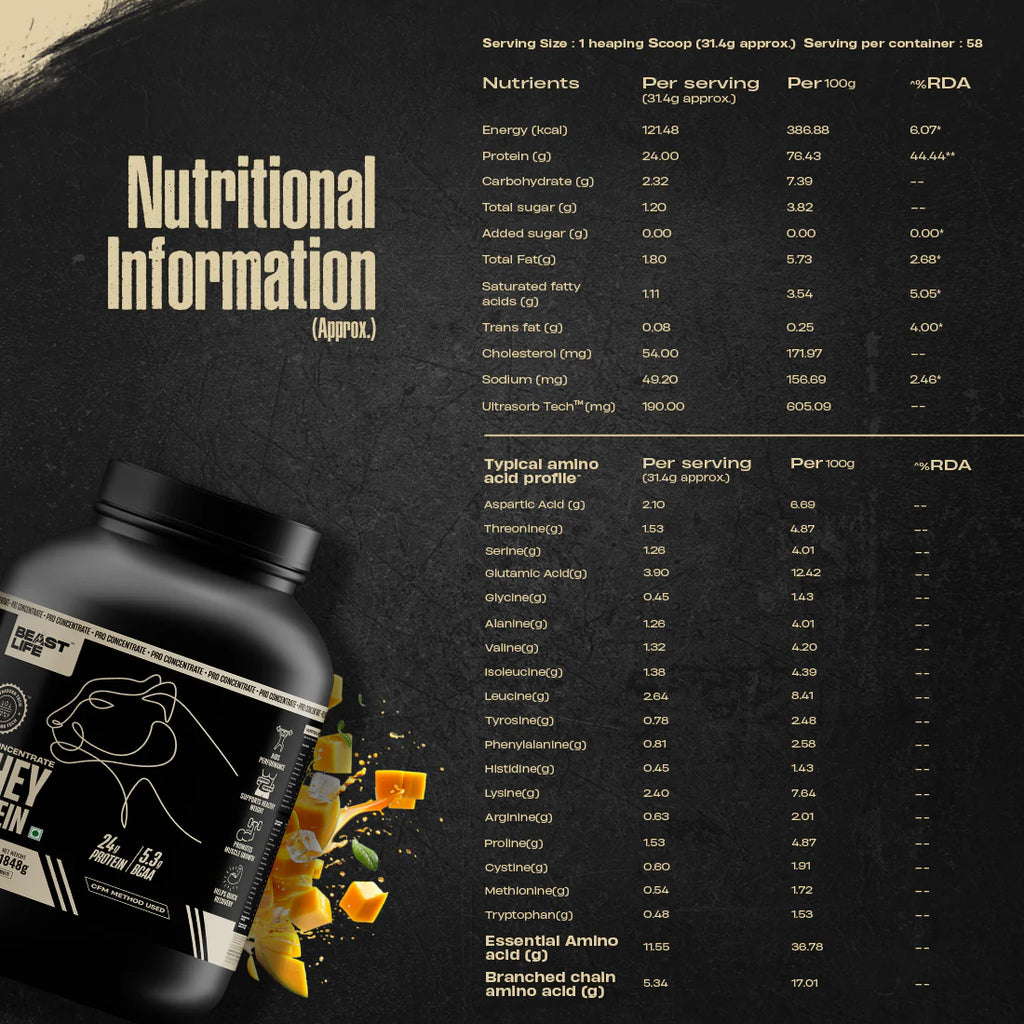 Protein Powder